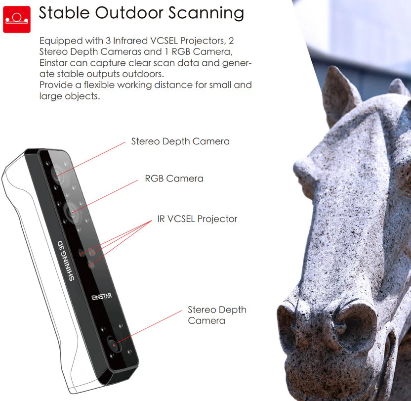 Portable 3D Scanner